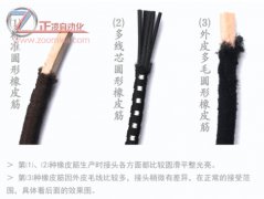 結(jié)合橡膠、吸留橡膠的影響因素有哪些？